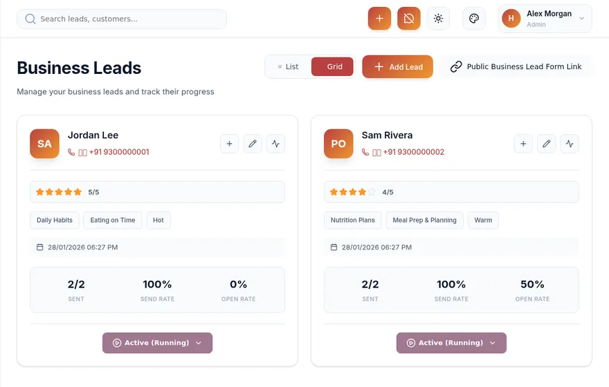 Lead nurturing pipeline